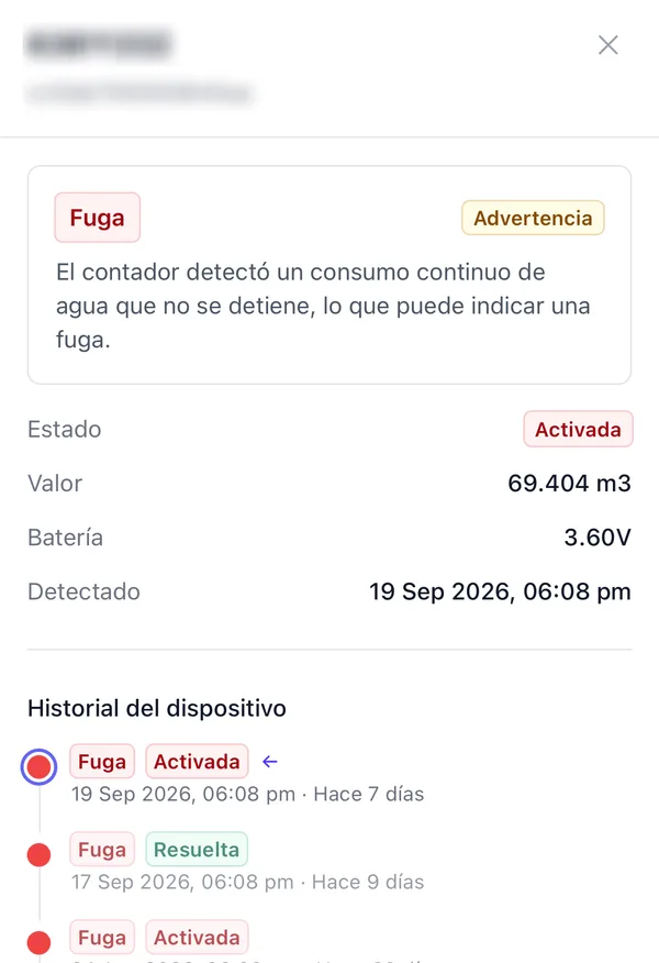 Alarma de fuga activada por un Hydrodigit-S1 LoRaWAN, con su historial de alarmas activadas y resueltas